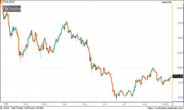 eth1433