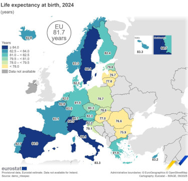 eurostat