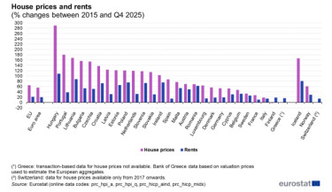 eurostat1