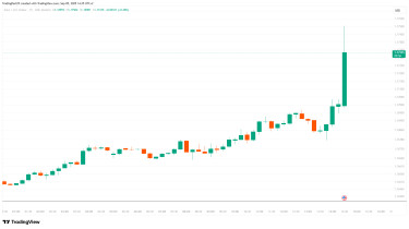 EURUSD_2025-09-05_14-35-04
