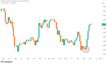 EURUSD_2025-10-14_19-52-54
