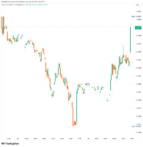 EURUSD_2026-09-30_14-34-35