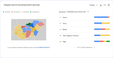 fenyőfa-típusok-térképen-30-nap