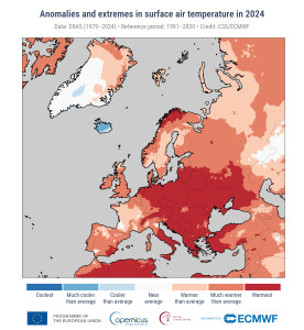 fig2_temp_EU-map