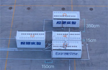 Figure 4 PowerTitat extreme test