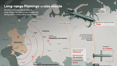 Felvétel: több mint 1000 kilométer mélyen csaptak le Oroszországban az ukrán Flamingók