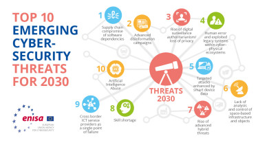 Foresight_twitter_1200x675_02_U0vLIz0UCmEOSh7ZlkHx8dcFLBU_110521