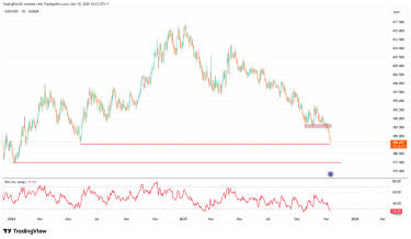 forint-technika-2025-11-10