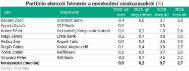 gdp250728ketto-767247