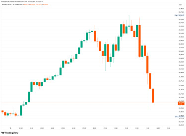 GER40_2026-03-18_13-31-00
