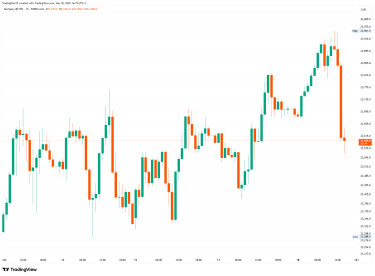 GER40_2026-03-18_14-19-11