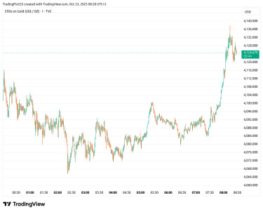GOLD_2025-10-23_08-28-16_6185e