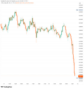 GOLD_2026-03-18_13-17-36