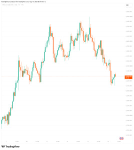 GOLD_2026-08-14_08-34-21