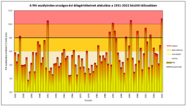 graph1