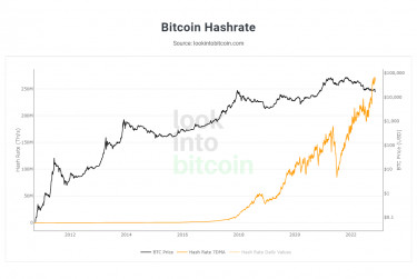 hashrate1