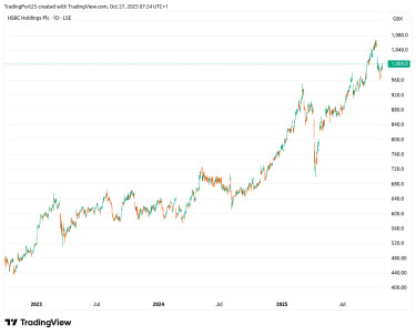 hsbc