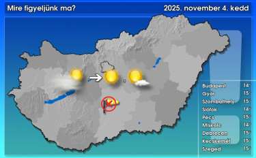 hungaromet-időjárás-előrejelzés-kedden-magyarország