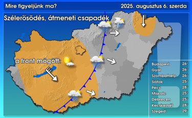 idojaras-hungaromet-mire-figyeljunk-ma-2024-augusztus-6
