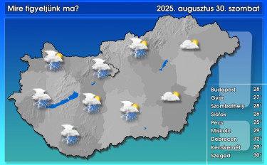 idojaras-hungaromet-mire-figyeljunk-ma-2025-augusztus-30