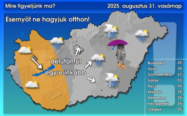 idojaras-hungaromet-mire-figyeljunk-ma-2025-augusztus-31