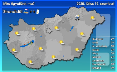 idojaras-hungaromet-mire-figyeljunk-ma-2025-julius-19