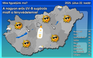 idojaras-hungaromet-mire-figyeljunk-ma-2025-julius-22