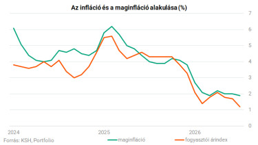infla0820
