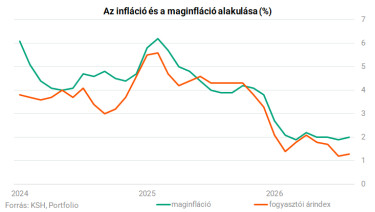 infla0908