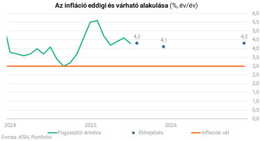 inflapoll250905