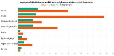 ingatlanbef-nemeto-629541