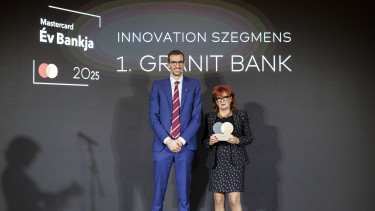 Az innovációs fődíjat a Gránit Bank nyerte a Mastercard „Az év bankja” versenyén