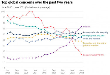 ipsos