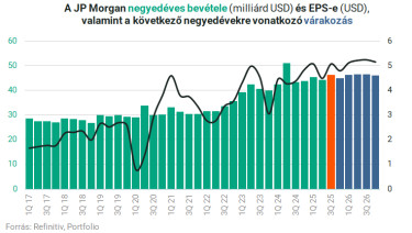 jpm3