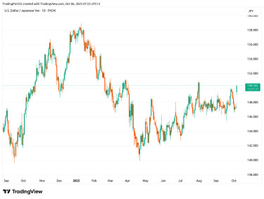 jpy