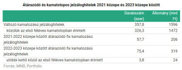 kamastop