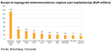 kep_eulegnagyobbak