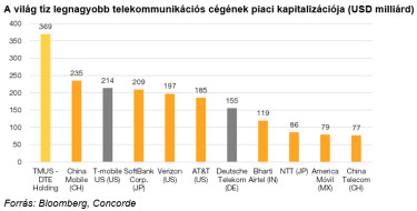 kep2_legnagyobbak