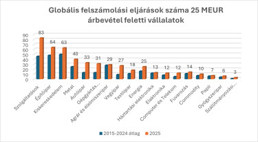 Kép3