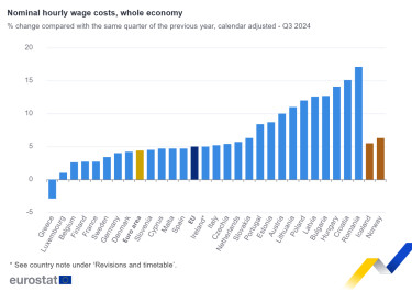 Képernyőkép 2024-12-16 144157