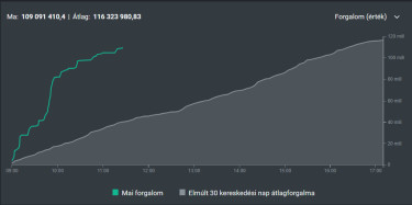 Képernyőkép 2025-08-25 114244