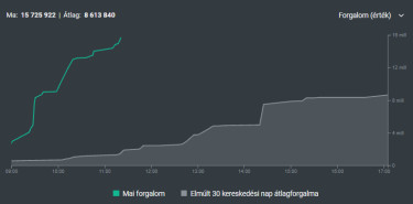 Képernyőkép 2025-09-02 120013