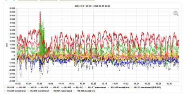 Képernyőkép 2025-11-04 083029