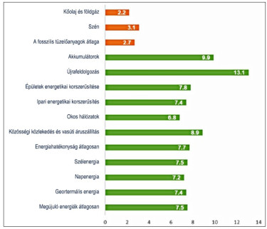 Képernyőkép 2025-11-04 103053