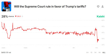Képernyőkép 2025-11-05 200937