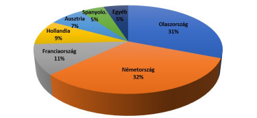 Képernyőkép 2026-01-24 093214
