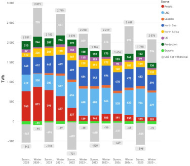 Képernyőkép 2026-03-03 151200