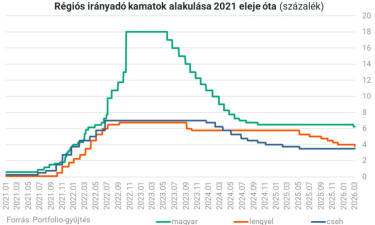 Képernyőkép 2026-03-04 152116