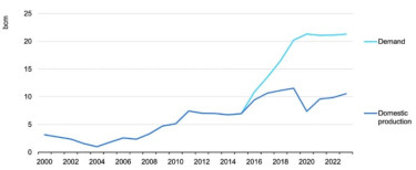Képernyőkép 2026-03-14 120421