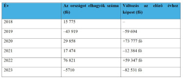 Képernyőkép 2026-03-14 120600